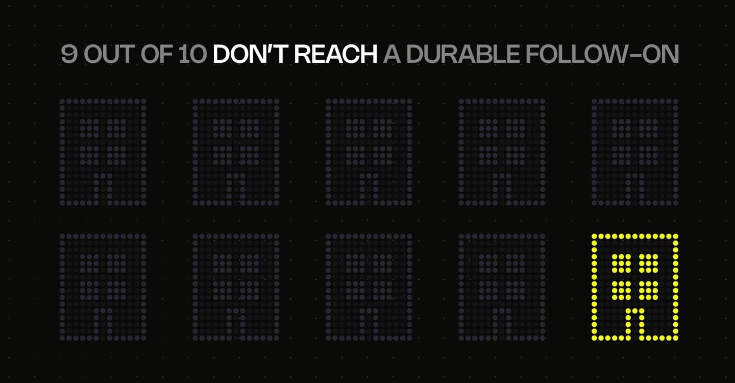 visual half the quarter went to 7 Deals