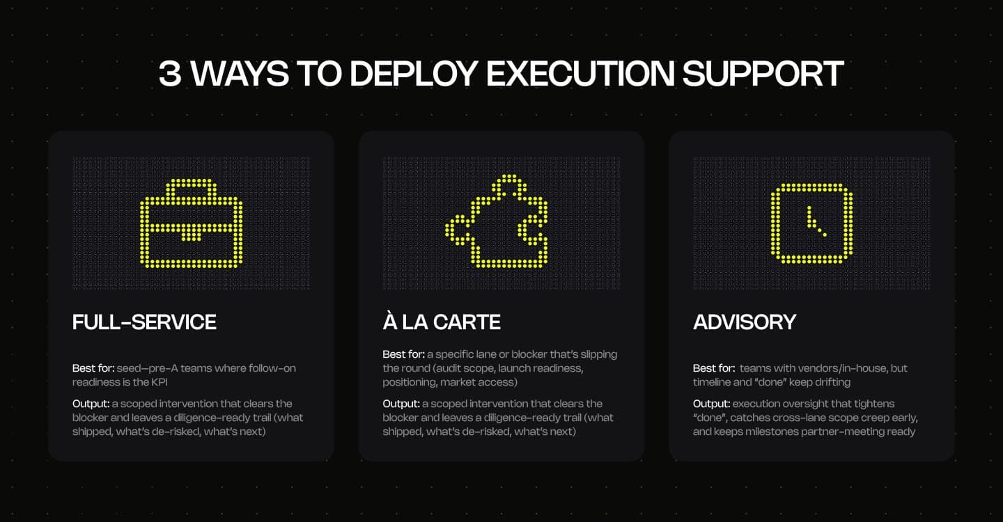3 ways to deploy visual