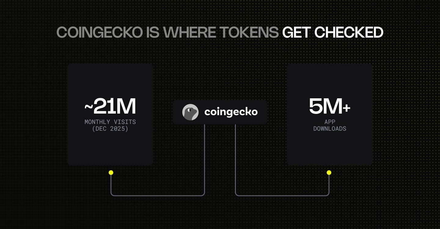 visual half the quarter went to 7 Deals