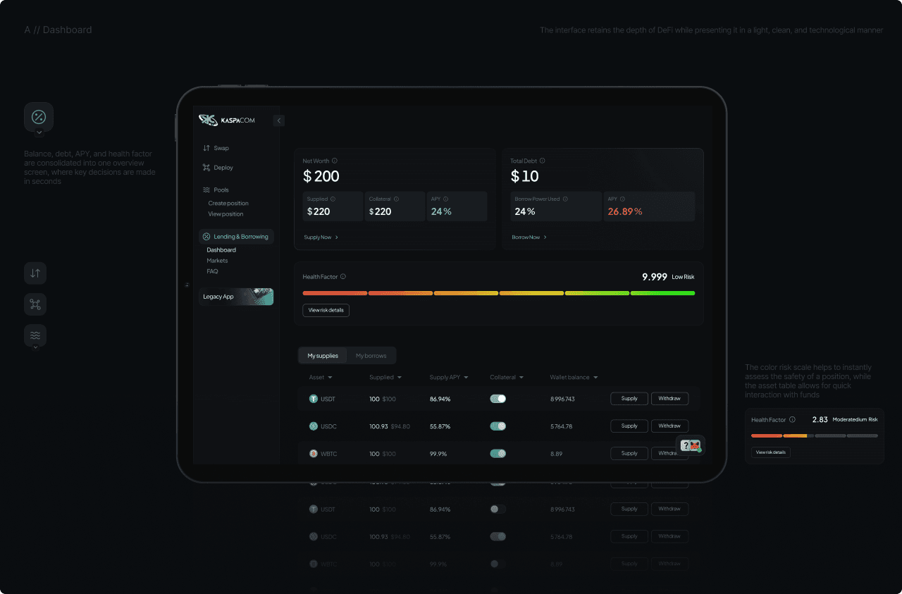 core platform dashboard
