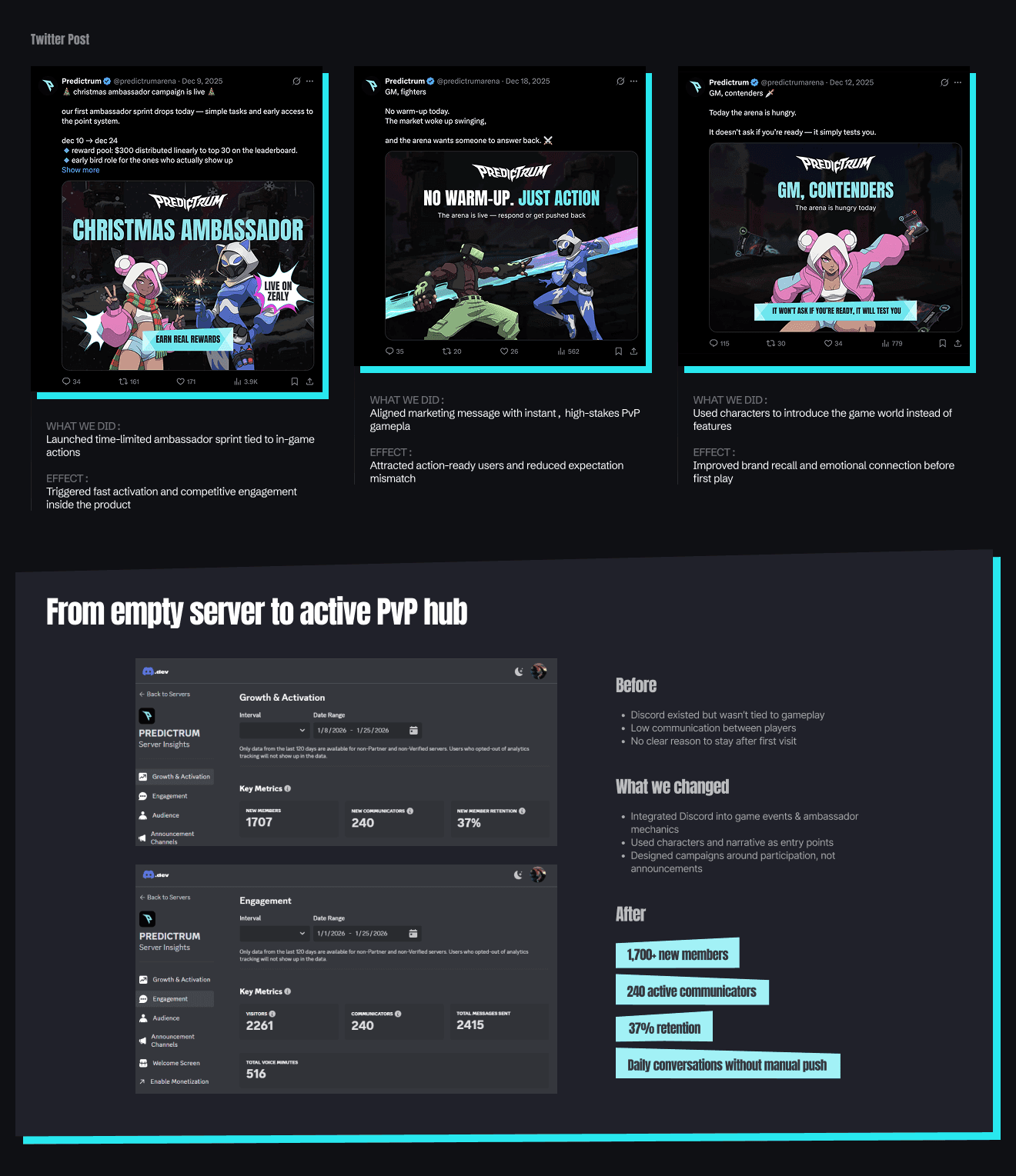 marketing and growth