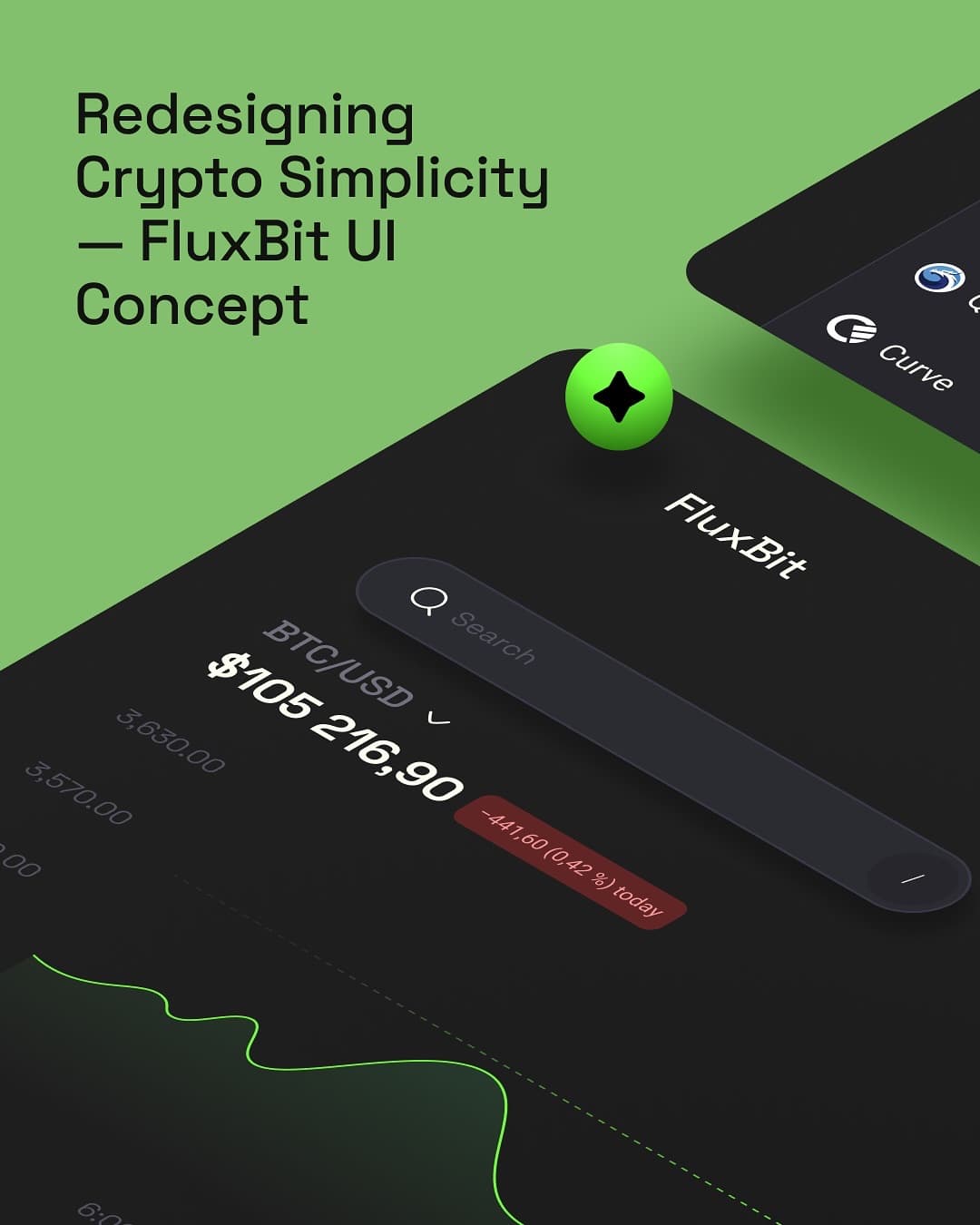 FluxBit – Built for Web3 Trading