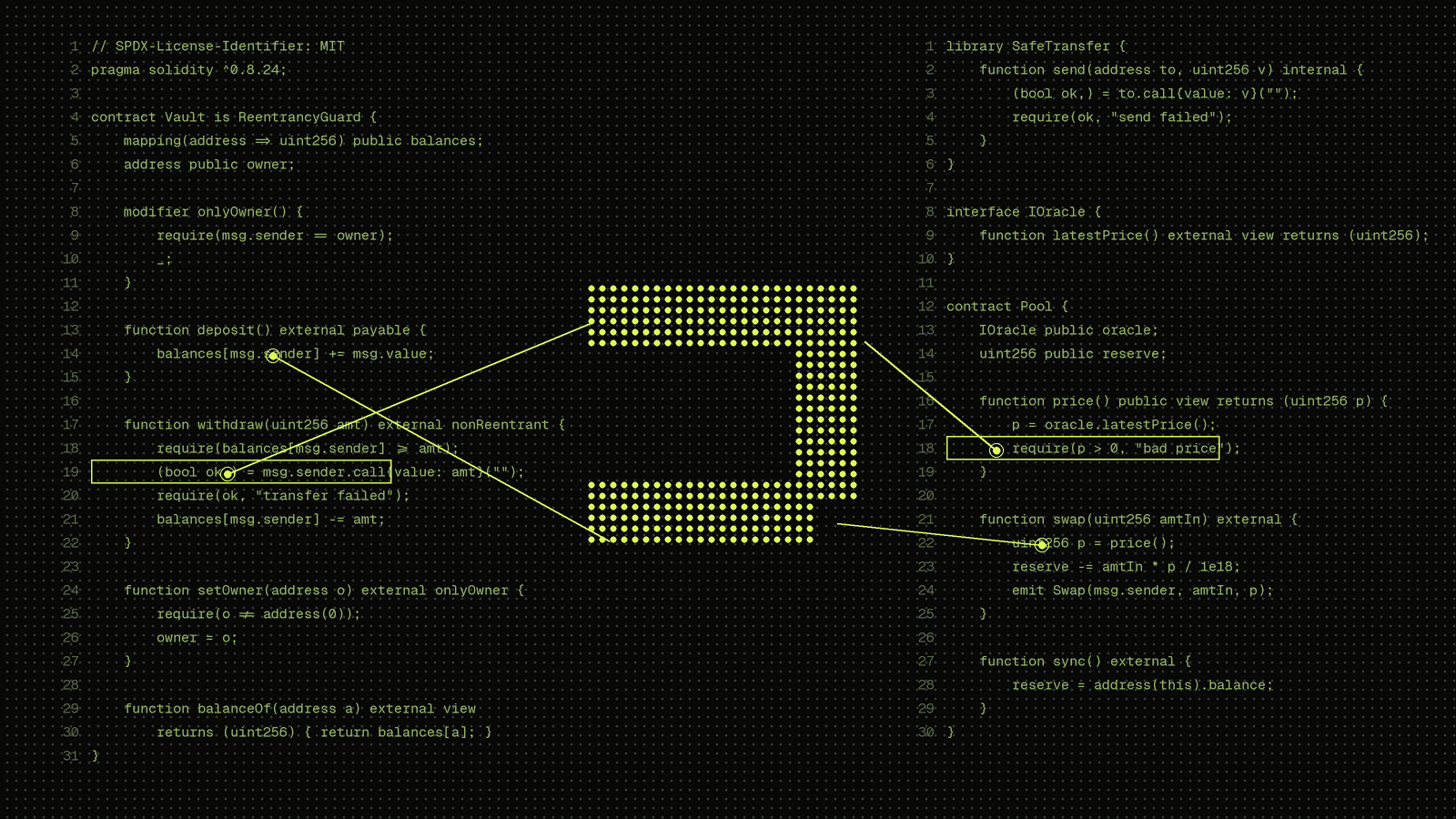 Blockchain Security Audit: A Web3 Engineer's Breakdown of Scope, Risks, and Pricing